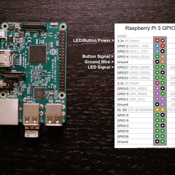 Smartphone Connected Home Door Lock | Hackaday.io