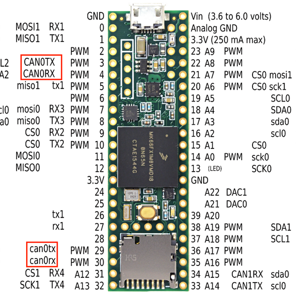 Teensy 3.6 Synth | Hackaday.io