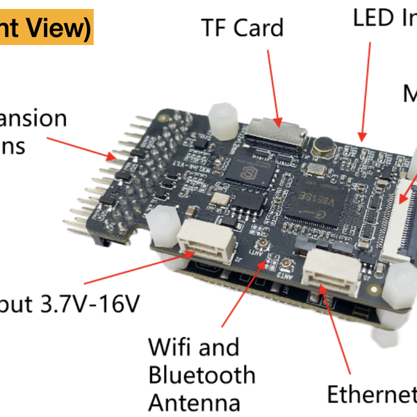 Puffin Board: Smallest 4G teleoperation module | Hackaday.io