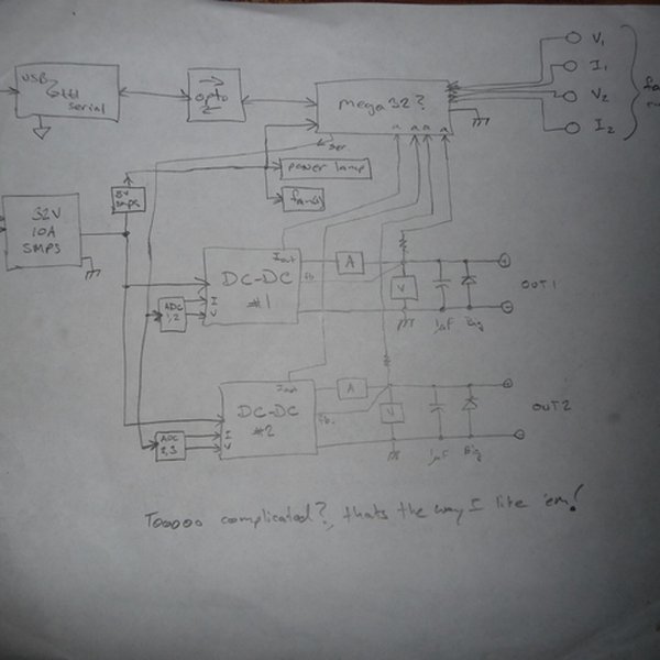 Bench power supply | Hackaday.io