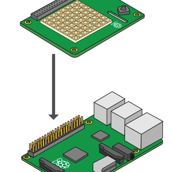 monitor cpu temperature raspberry pi monitor cpu temperature raspberry pi