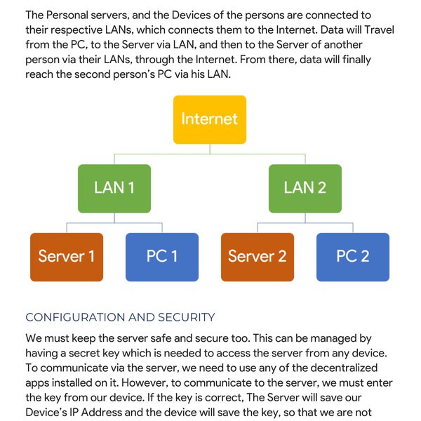 Personal Servers | Hackaday.io