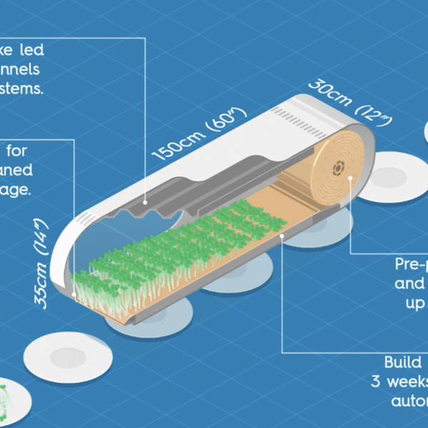 AutoGreens | Hackaday.io