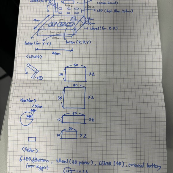 Confusion alternative controller | Hackaday.io