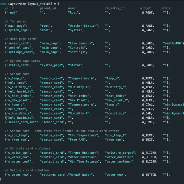IoT Replacement framework featuring PicoW | Hackaday.io