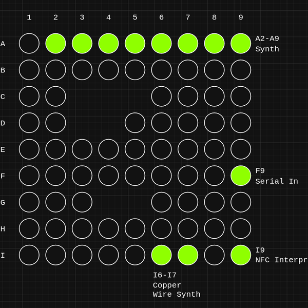 Reverse Engineering a LEGO SMART Brick | Hackaday.io