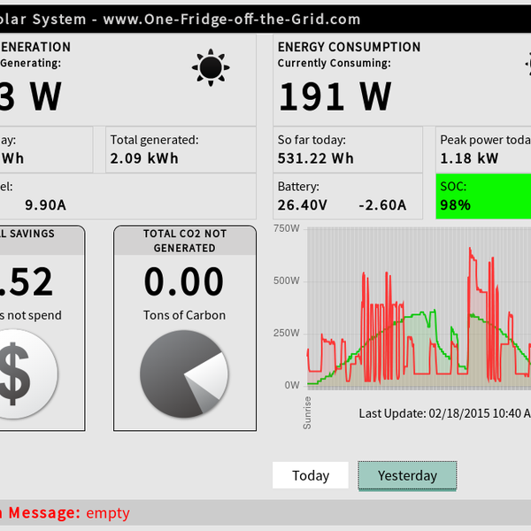One Fridge off the Grid | Hackaday.io