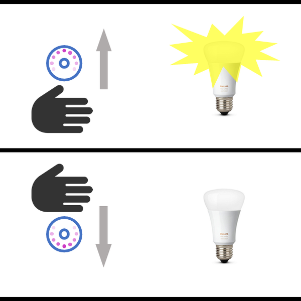 Smart Lights Switch
