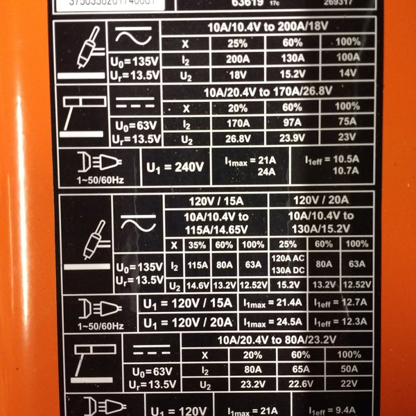 Welding Duty Cycle Timer Hackaday.io