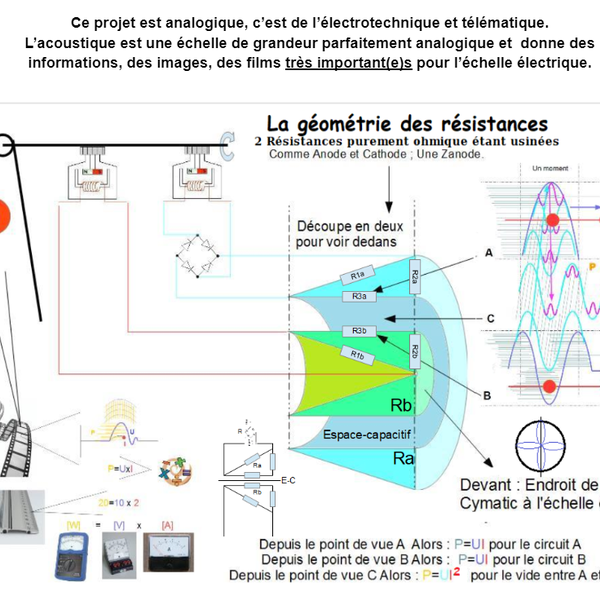 Geometry in ohmic resistances | Hackaday.io
