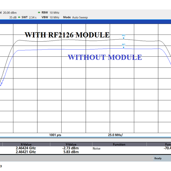 RF2126 module (amazon) tuning for 2.4GHz | Hackaday.io