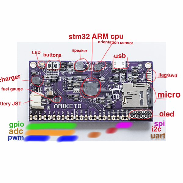 AMIKETO | Hackaday.io