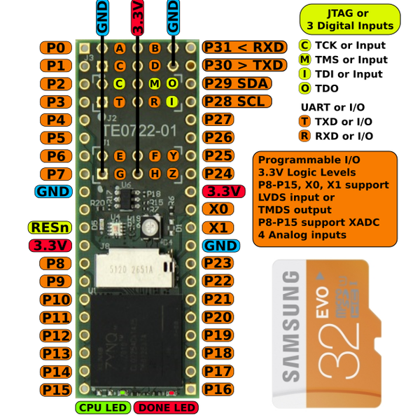 Soft Propeller | Hackaday.io