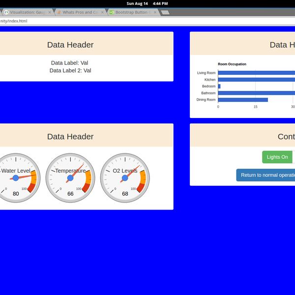 Serenity Web Based Automation Framework Hackaday Io Serenity Web Based Automation Framework Hackaday Io
