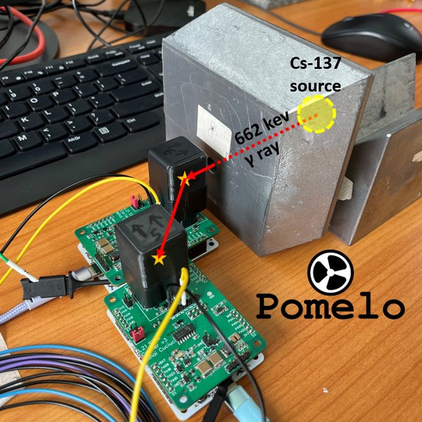 Compton Scattering Experiment Hackaday io Compton scattering experiment hackaday io