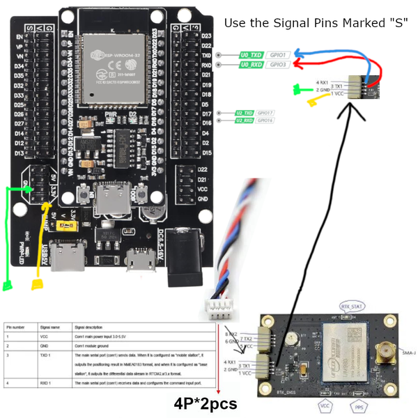 Budget DIY ESP32 GPS Base Station and Receiver | Hackaday.io