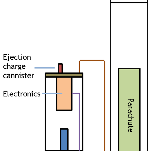 Model rocket with active stabilization Hackaday.io
