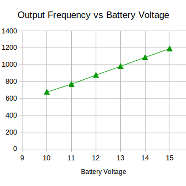 A 555 to Monitor Battery Voltage | Hackaday.io