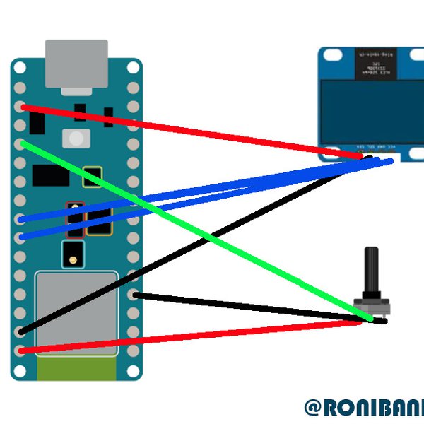 Reading Time | Hackaday.io