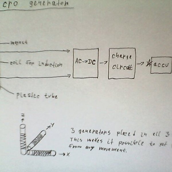 micro generator | Hackaday.io