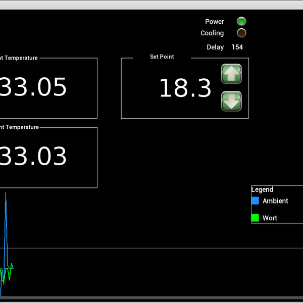 Beaglebone Black Fermentation Controller | Hackaday.io