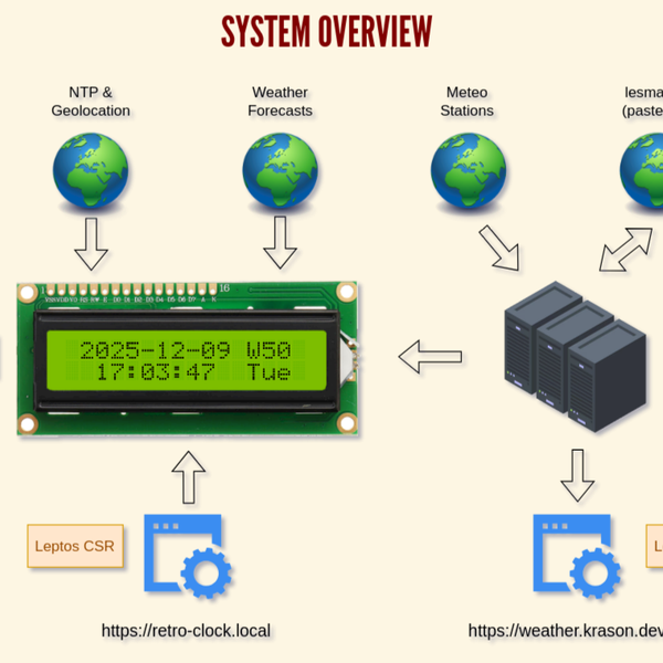 Retro Clock | Hackaday.io
