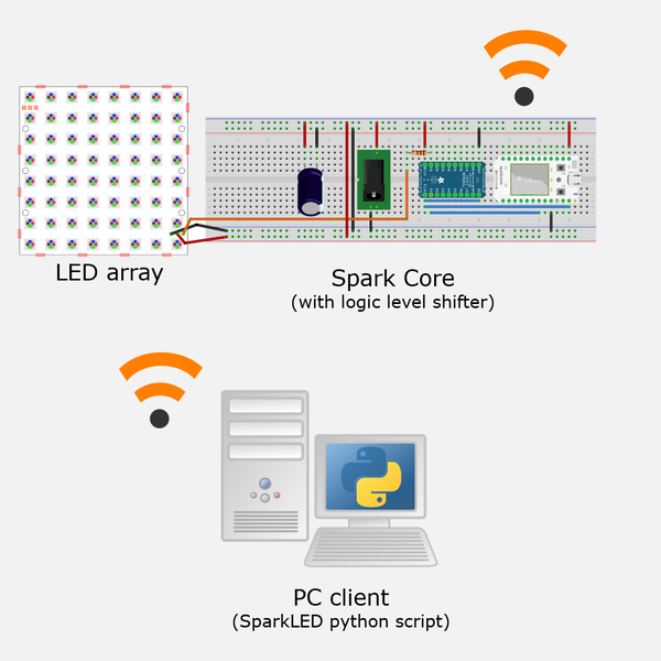 Sparkle Coding SparkLED | Hackaday.io