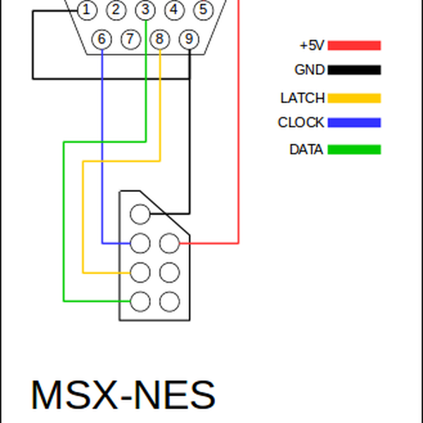 (S)NES gamepad adapter for MSX computers | Hackaday.io