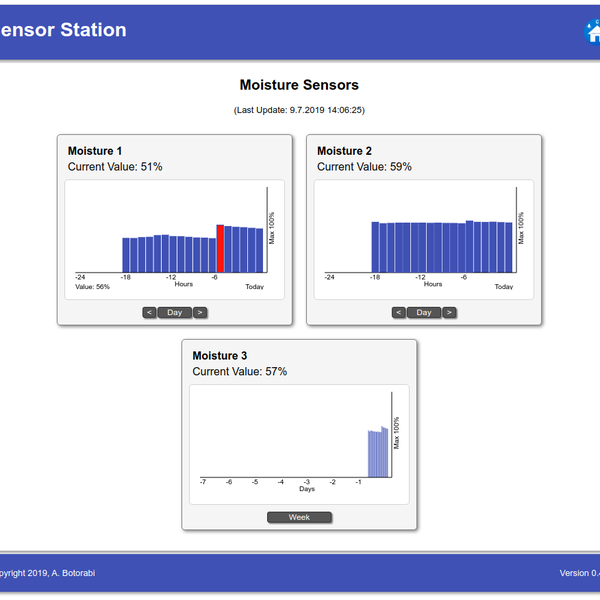 Sensor Station | Hackaday.io
