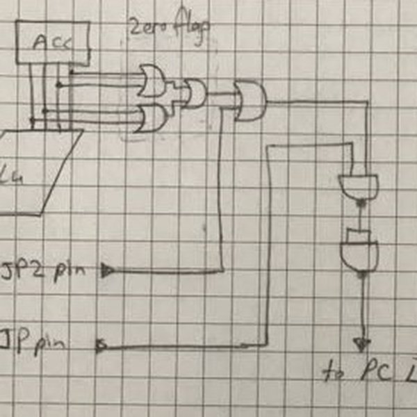Simlplest 4 Bit TTL CPU MP-4 | Hackaday.io