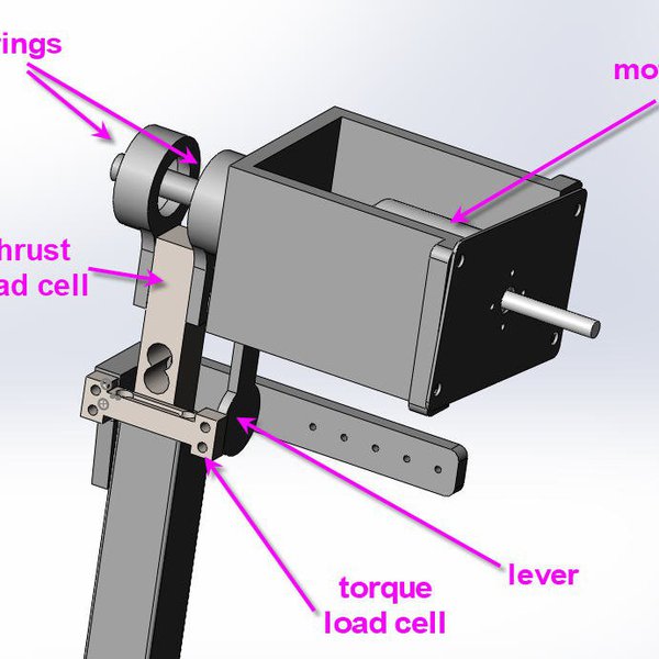 RC motor + propeller test bench V2 | Hackaday.io