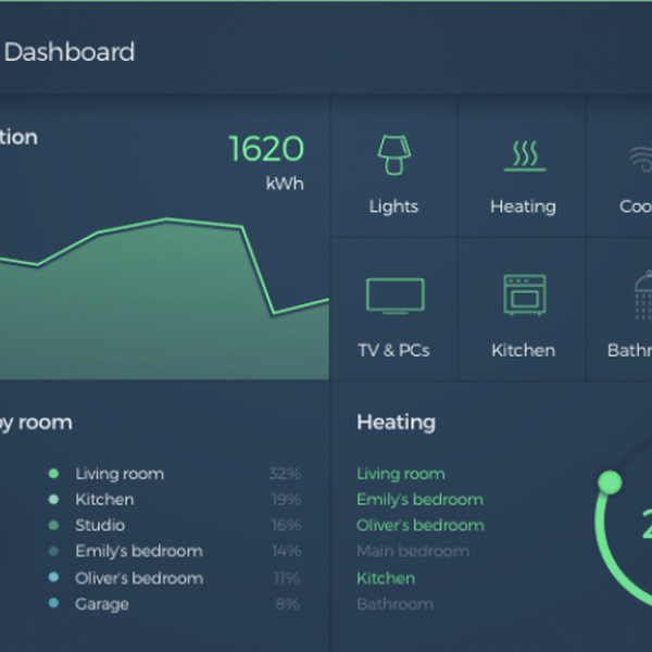 Design and development of IOT enabled Smart Outlet | Hackaday.io