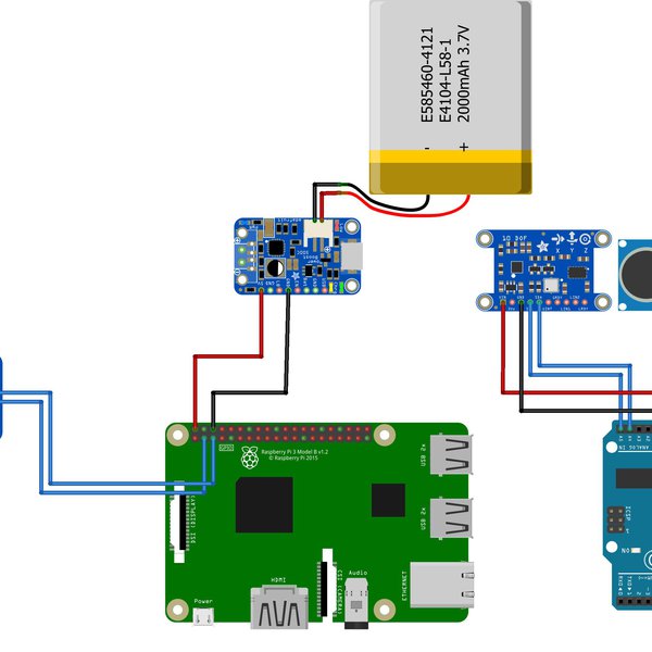 Quadrone Raspberry Developer Raspberry Pi Quadraped | Hackaday.io