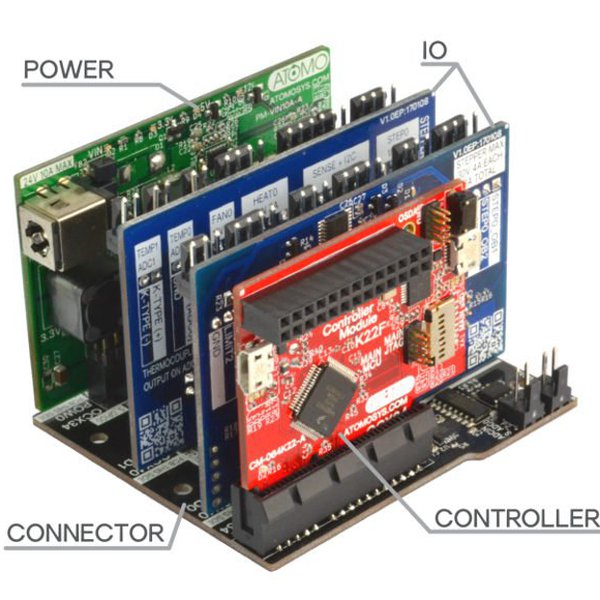 Atomo: Modular Development System | Hackaday.io