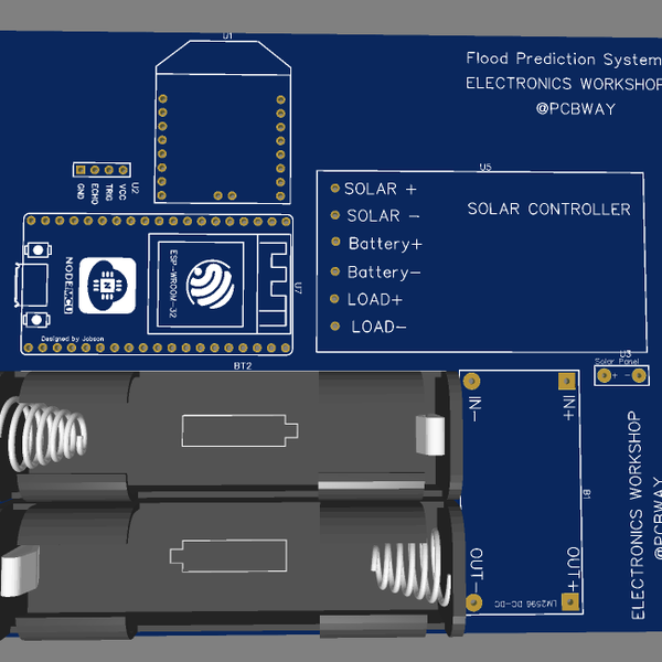 IOT BASED FLOOD MONITORING SYSTEM USING ESP 32 | Hackaday.io