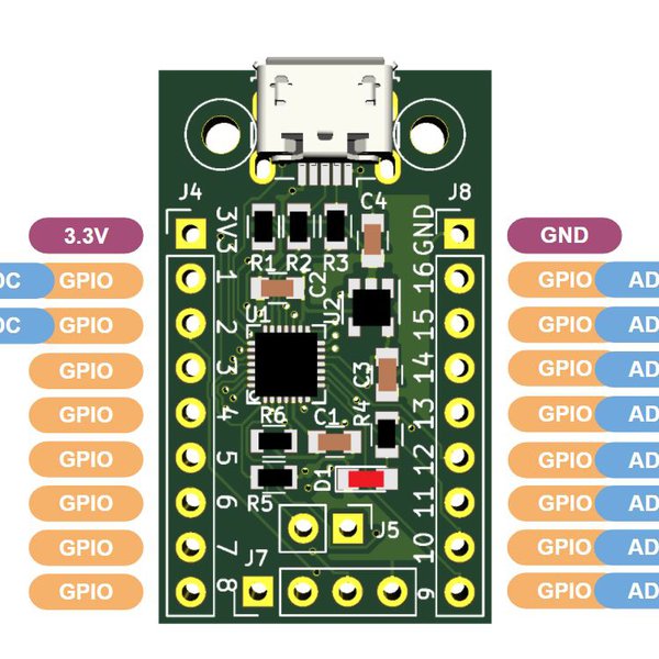 Extreme prototyping using command on dev board | Hackaday.io