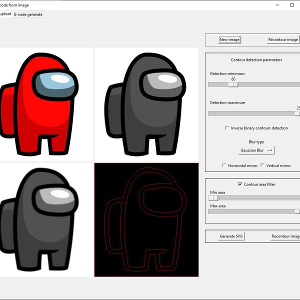 Drawing Among Us Character in Python! 