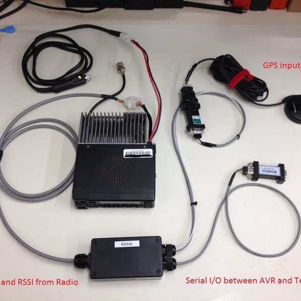 RSSId | Hackaday.io