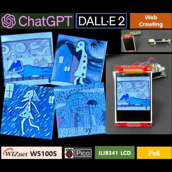 current_weather_with_picassos_painting