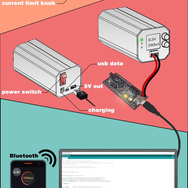 Portable Power Supply Hackaday.io