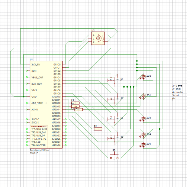 Re-assignable Encoder Macromachine | Hackaday.io