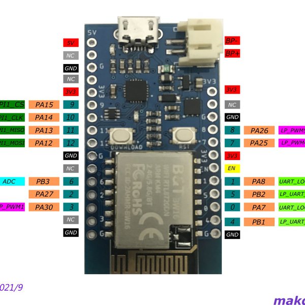 The Best Budget G Wifi Ble Microcontroller Hackaday Io