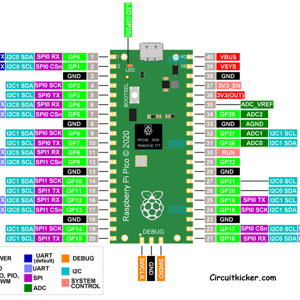 Raspberry Pi Pico 200Khz Digital Oscilloscope | Hackaday.io