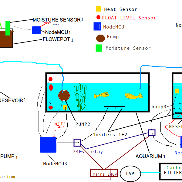 aquarium monitoring system using arduino