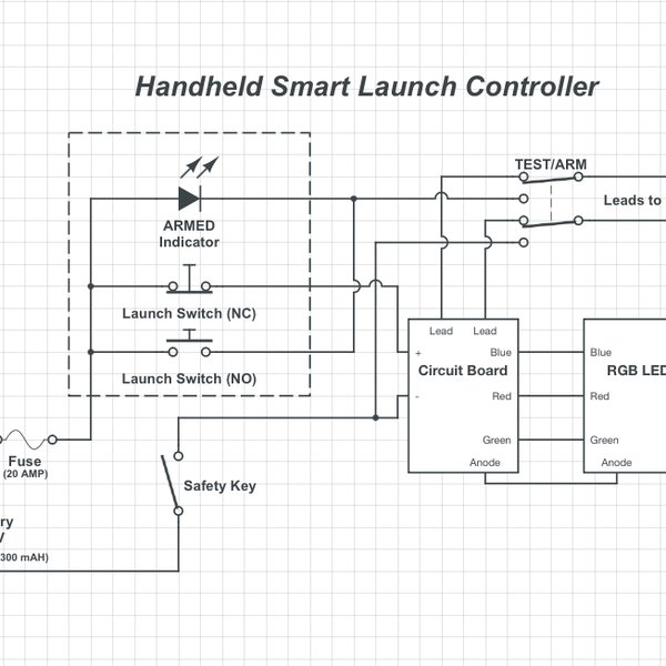 Model Rocket Launch Igniter Diagram Model Rocket Launch Cont