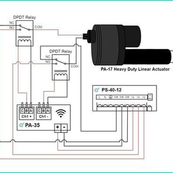 How to Control a High Current Linear Actuator Usin | Hackaday.io