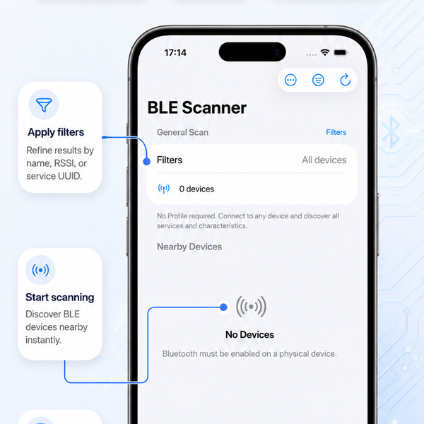 BLECI – BLE Debugging & Automation Tool | Hackaday.io