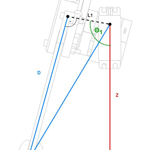 QC3F – Quadruped Control Framework | Hackaday.io