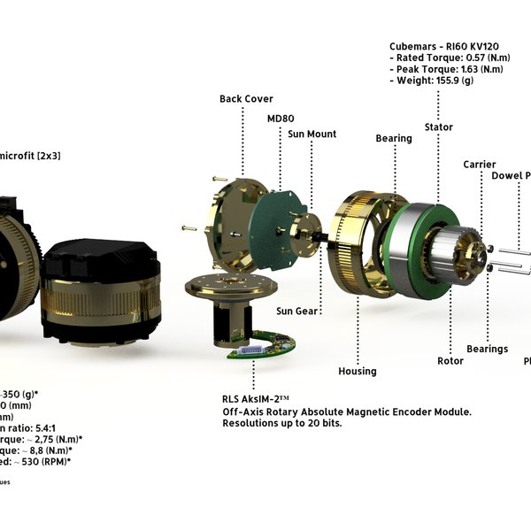 Kitt actuator | Hackaday.io