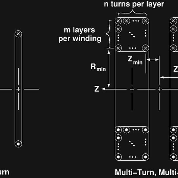 Templates for Hackaday.io | Hackaday.io